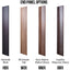 Executive Door Locker End Panel