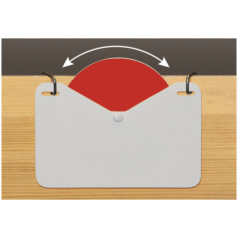 Stock Indicator Wheel