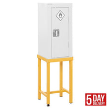 Hazardous Cupboard Stands