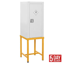 Hazardous Cupboard Stands